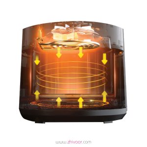 خرید سرخکن تکنو مدل Te-545
