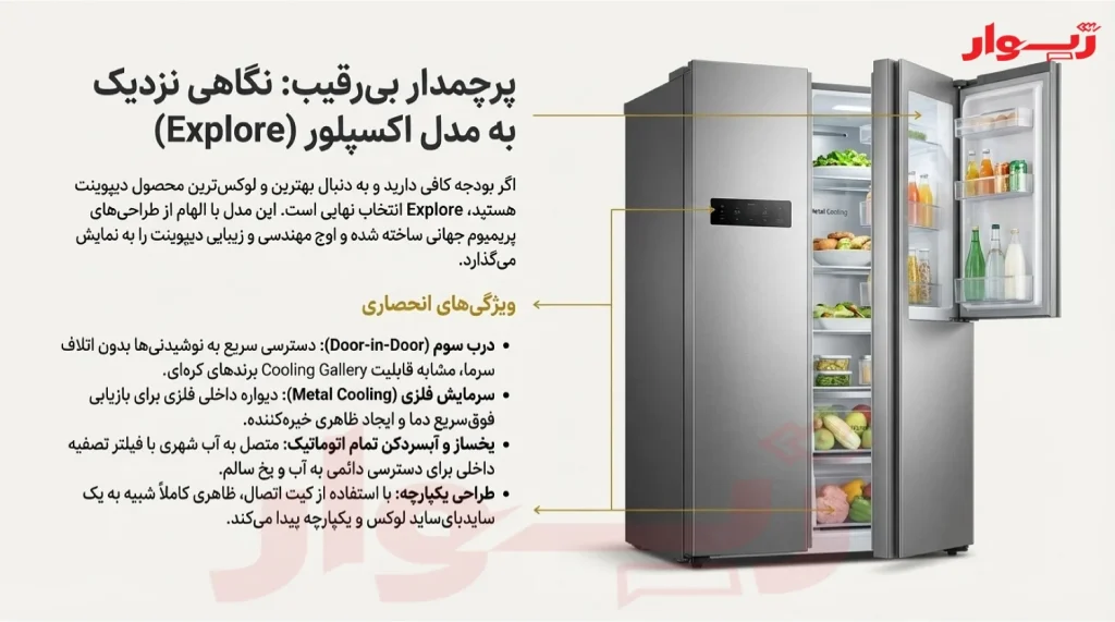 یخچال فریزر دیپوینت مدل اکسپلور