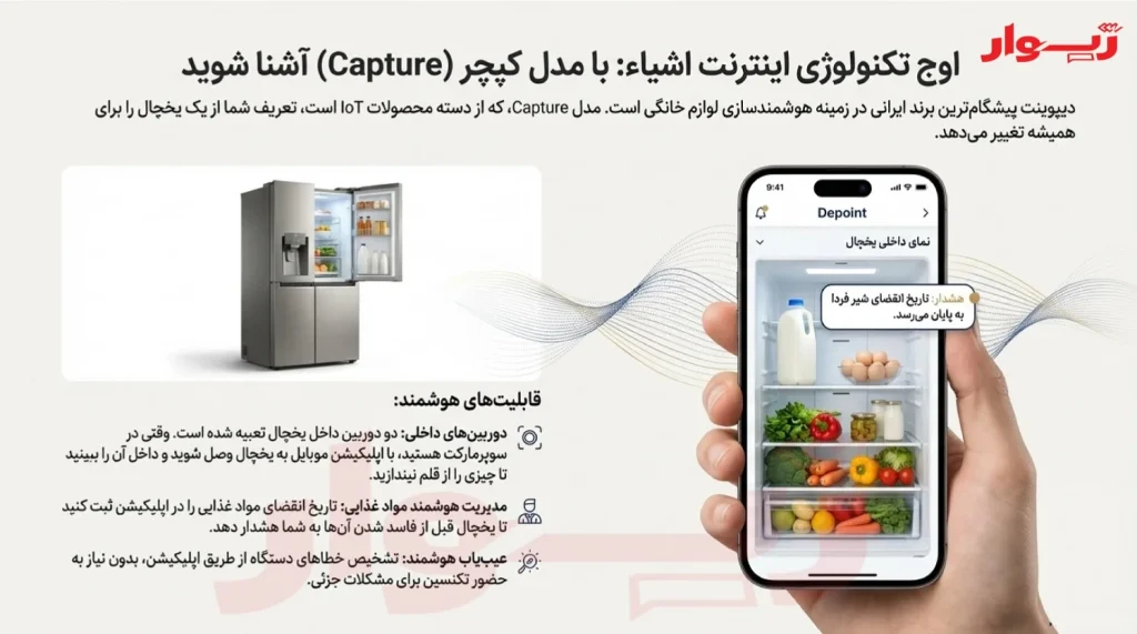 یخچال فریزر دیپوینت مدل کپچر