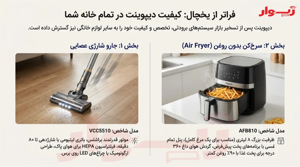 جارو شارژی و سرخ کن دیپوینت