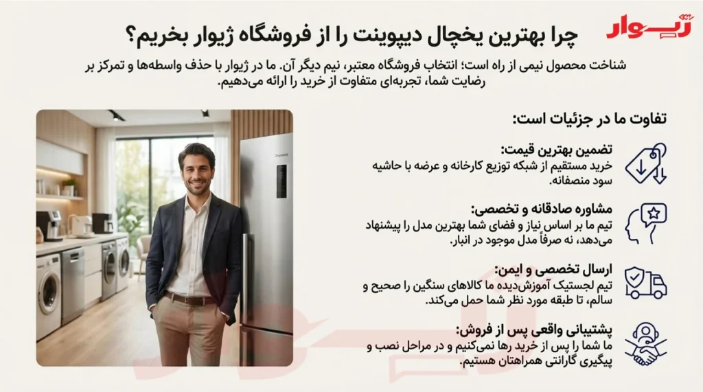 خرید بهترین یخچال دیپوینت از ژیوار