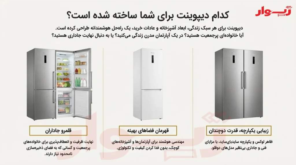 بهترین یخچال دیپوینت