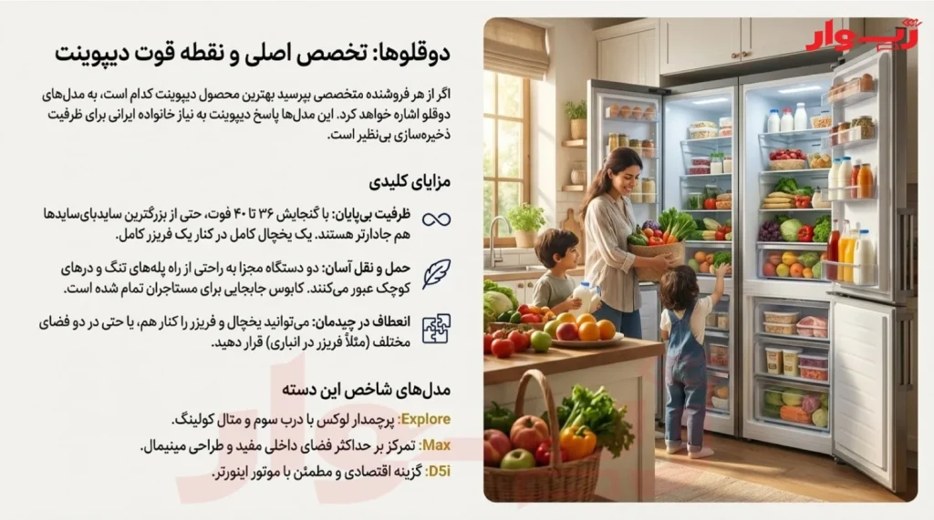 یخچال دوقلو دیپوینت