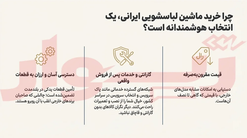 خرید لباسشویی ایرانی