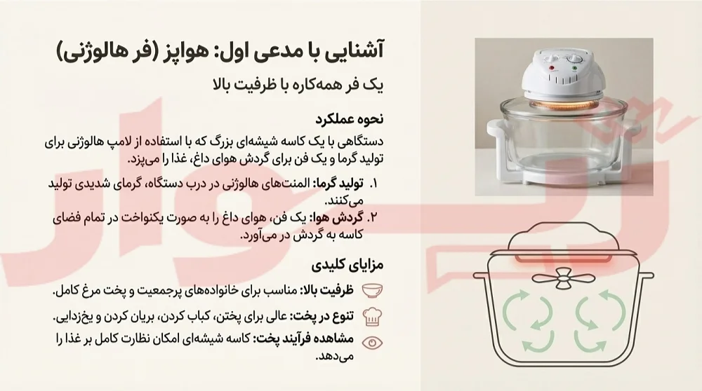 تفاوت سرخ کن بدون روغن با هواپز