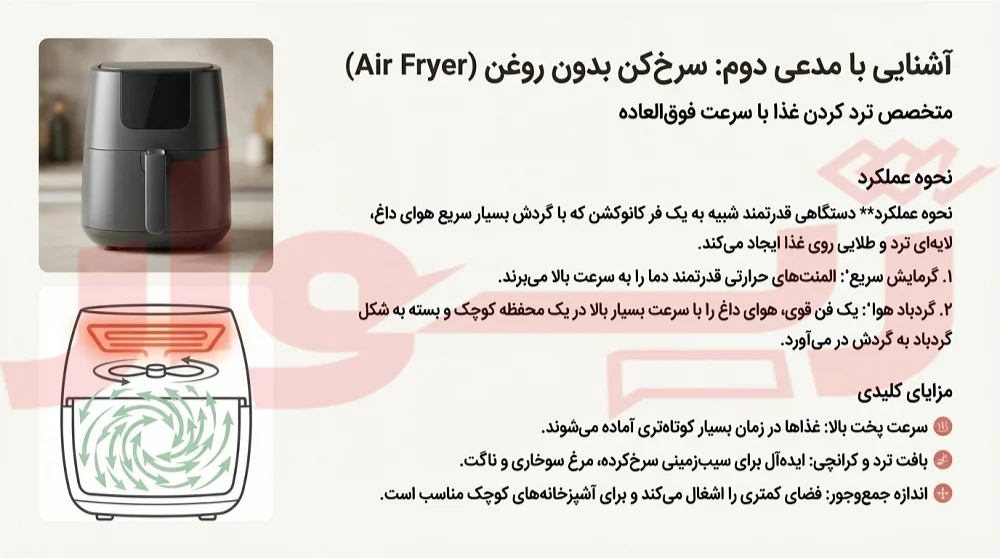 سرخ کن بدون روغن