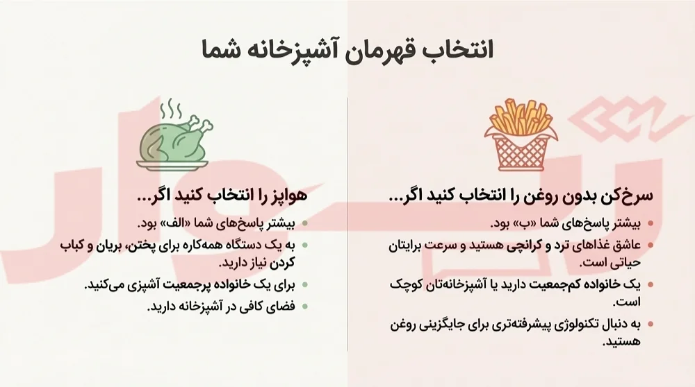 فرق سرخ کن با هواپز