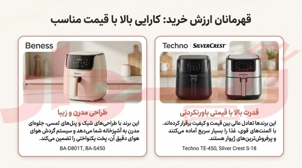 تفاوت سرخ کن بنس با تکنو