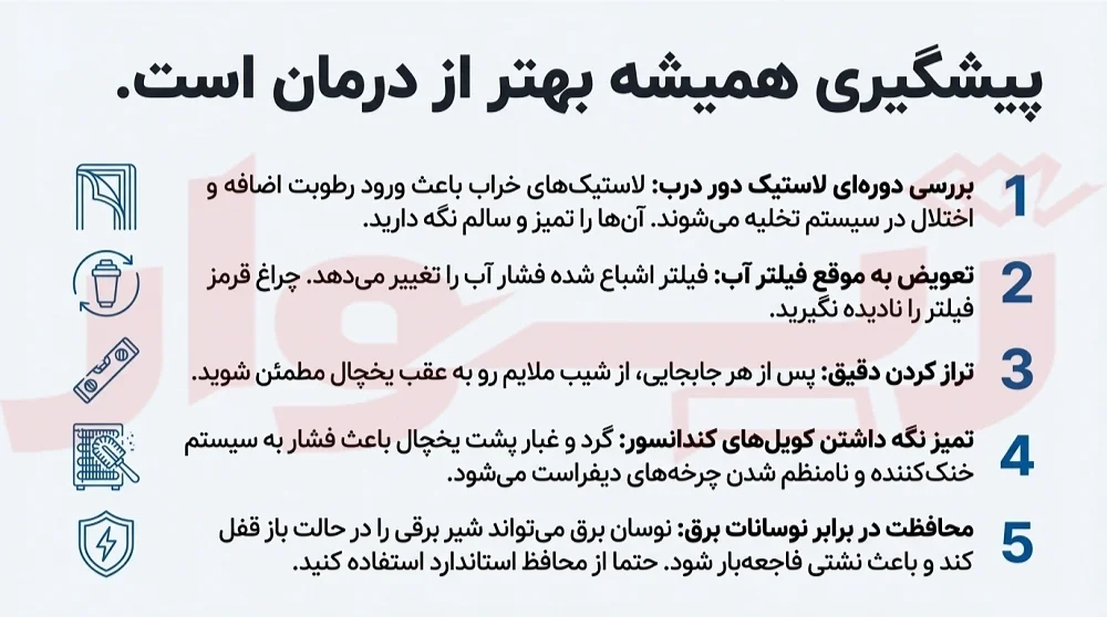 علت نشتی آب یخچال سامسونگ